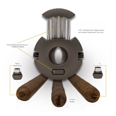 Гильотина Aficionado XEXCD GM Xotic Edge Xceed V-Cut Gun Metal